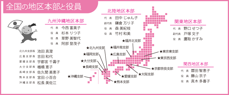 全国の地区本部と役員